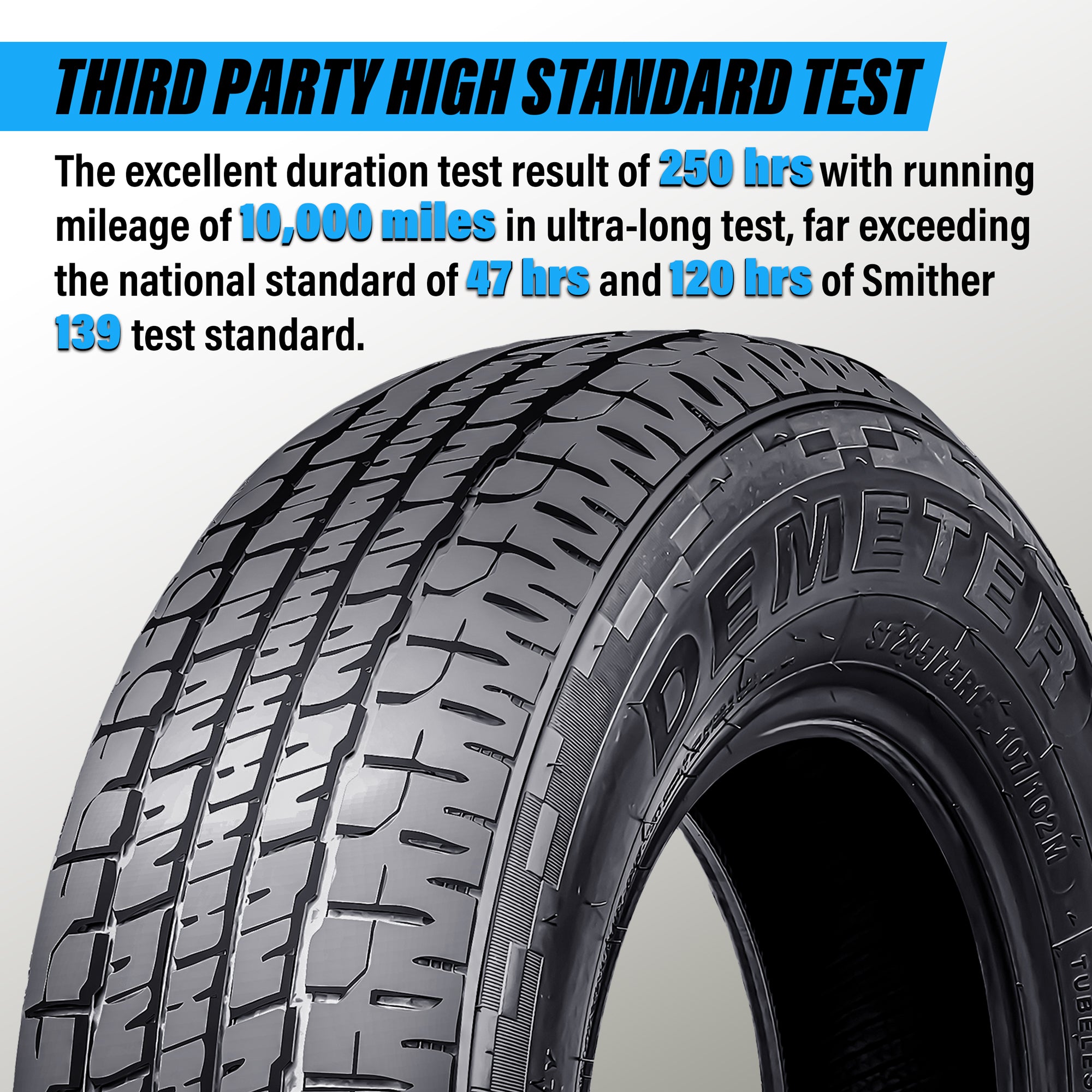 DEMETER Set 4 Radial Trailer Tires 205/75R15,Heavy Duty ST 205/75R15, 8 Ply Load Range D All Season Traction